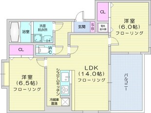 ア・ラモード宮の森の物件間取画像